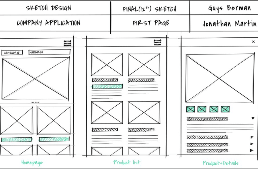 UI/UX Design: Creating Engaging Wireframes, Mockups, and User Journeys